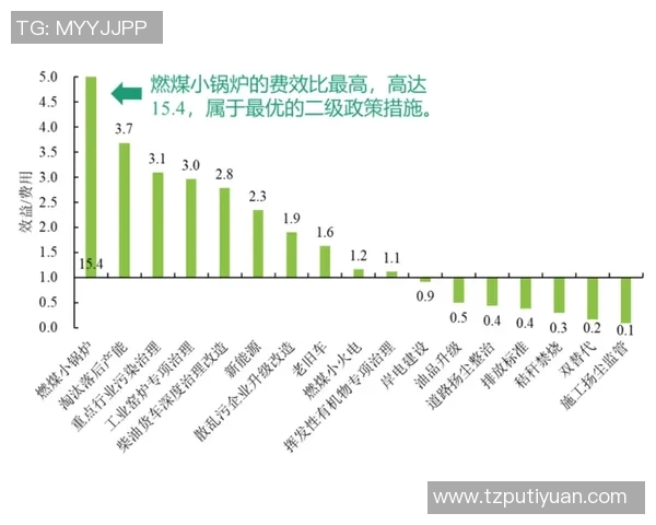 图尔与特鲁瓦对决分析及双方近期状态评估