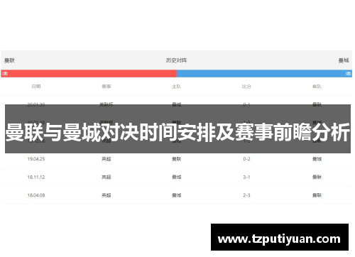 曼联与曼城对决时间安排及赛事前瞻分析